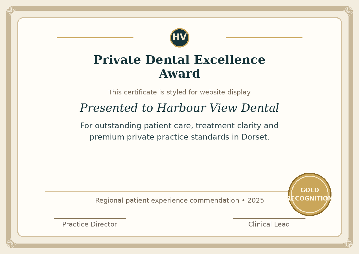 Private Dental Excellence award certificate image